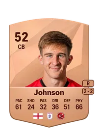Will Johnson Credit FIFA