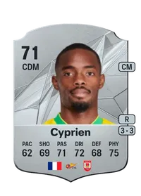 Wylan Cyprien EA FC 25 Coins
