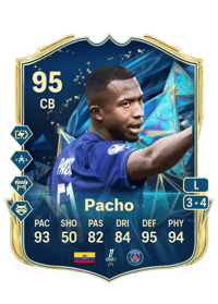 Willian Pacho FUT Coins Kaufen