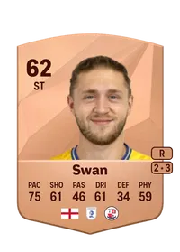 Will Swan Credit FUT