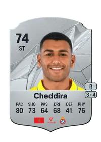 Walid Cheddira Comprare Crediti FC25
