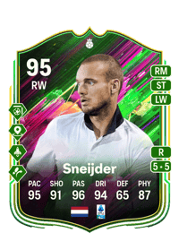 Wesley Sneijder Comprar Monedas FC25