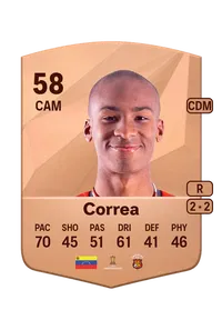 Wilfred Correa Crediti FIFA 25