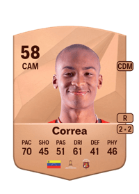 Wilfred Correa FC25 Coins Kaufen