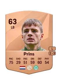 Wouter Prins Crediti FIFA 25