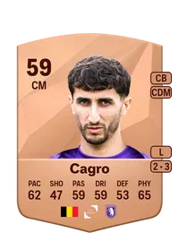 Welat Cagro FIFA 25 Coins