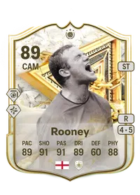 Wayne Rooney Achat Credit FC 25