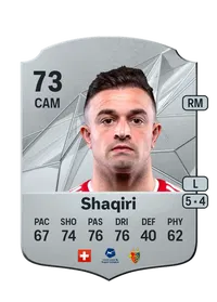 Xherdan Shaqiri Crediti FC 25