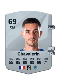 Xavier Chavalerin Acheter Des Credit FC 25
