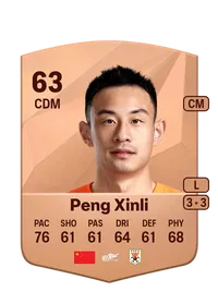 Xinli Peng FIFA Coins