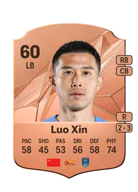 Xin Luo Credit FIFA