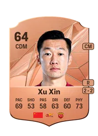Xin Xu Comprar Monedas FC 25