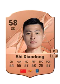 Xiaodong Shi Acheter Des Credit FC 25