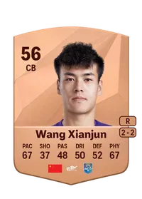 Xianjun Wang Monedas FC25