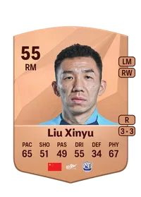 Xinyu Liu Credit FIFA