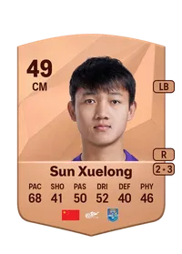 Xuelong Sun Compra Monedas FC25