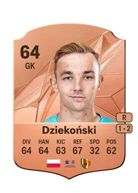 Xavier Dziekoński Crediti FC 25