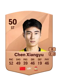 Xiangyu Chen Comprar Monedas FC25