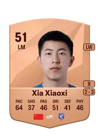 Xiaoxi Xia FC 25 Coins Kaufen