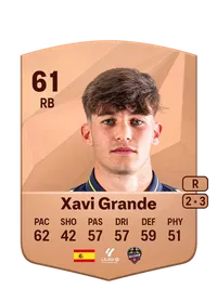 Xavier Grande Sánchez Acheter Credit FC 25