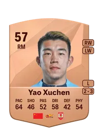Xuchen Yao Acheter Credit FC25