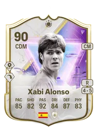 Xabier Alonso Olano FIFA Coins Kaufen PS5