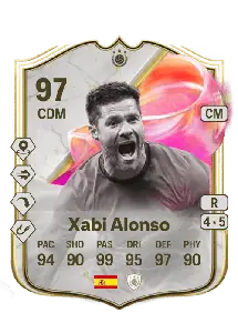 Xabier Alonso Olano Credit FUT