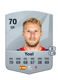 Yoel Rodríguez Oterino FUT Coins Kaufen