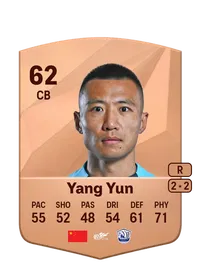 Yun Yang Comprare Crediti FC25
