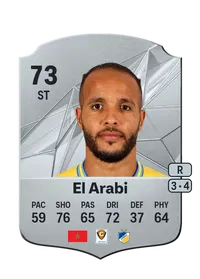 Youssef El Arabi Monedas EA FC 25