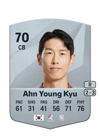 Young Kyu Ahn FIFA Münzen Kaufen