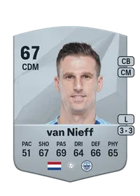 Yoëll van Nieff FIFA FUT Coins Kaufen