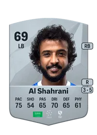 Yasser Al Shahrani CreditFUT