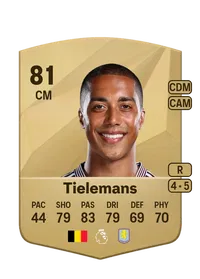 Youri Tielemans Crédit FUT