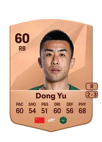 Yu Dong Crediti FIFA 25