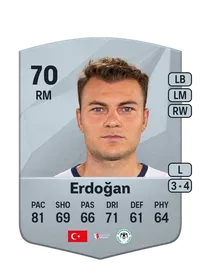 Yusuf Erdoğan Compra Monedas FC25
