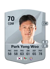 Yong Woo Park Crediti FIFA