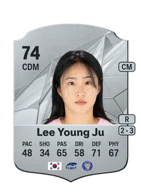 Young Ju Lee FIFA Coins Kaufen PS5