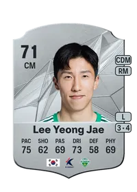 Yeong Jae Lee EA FC 25 Coins