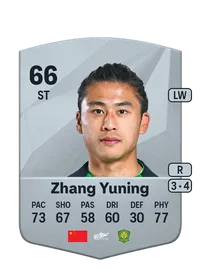 Yuning Zhang Crediti FIFA 25