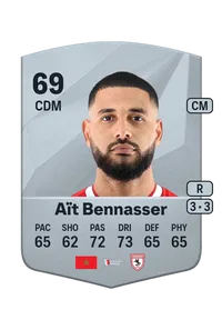 Youssef Aït Bennasser FUT Crédit