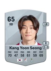 Yoon Seong Kang FIFA Coins Verkaufen