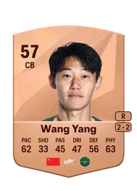 Yang Wang EA FC 25 Coins