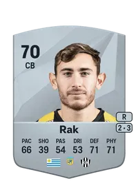 Yonatthan Rak Crediti FC 25