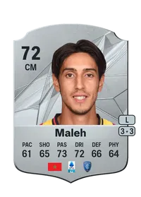 Youssef Maleh EA FC 25 Coins