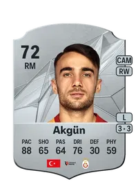 Yunus Akgün Comprar Monedas FC 25