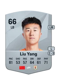 Yang Liu Compra Monedas FC 25