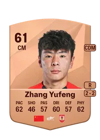 Yufeng Zhang Credit FIFA