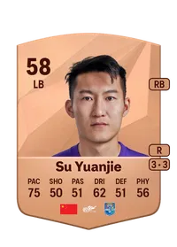 Yuanjie Su FC25 Coin