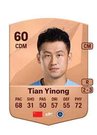 Yinong Tian Credit FIFA